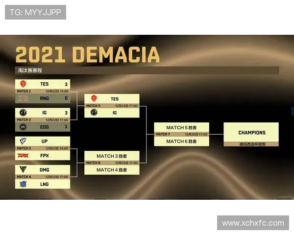 赛后复盘：EDG与TES对决中的速度较量与战术分析