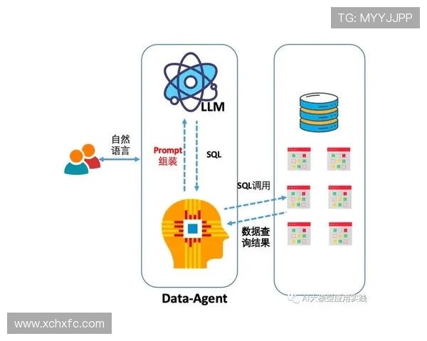 科学极限运动中的节奏训练方法探讨与应用技巧分析 科学极限运动中的节奏训练方法探讨与应用技巧分析