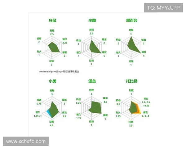 重庆滑板队包夹战术分析与表现评估探讨