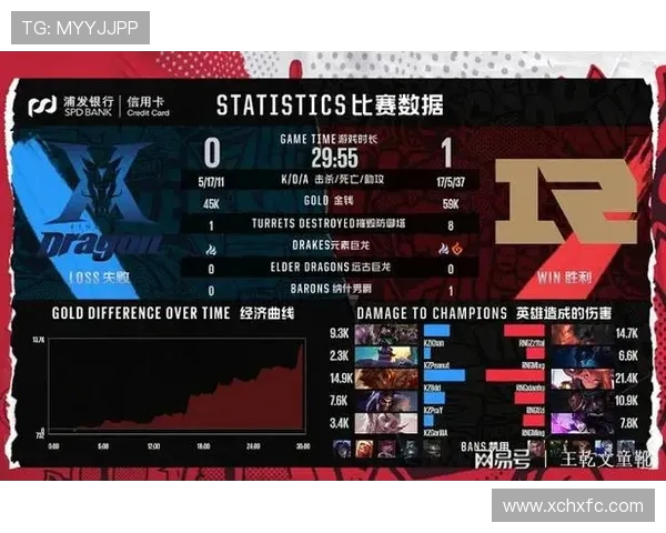 EDG战队包夹战术全解析:如何在英雄联盟中掌控比赛节奏与胜利秘诀 EDG战队包夹战术全解析:如何在英雄联盟中掌控比赛节奏与胜利秘诀