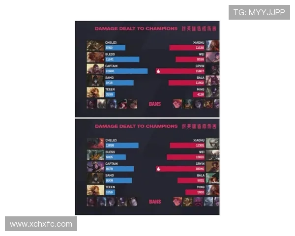 RNG战术解析:深度剖析英雄联盟中的运营体系与团队协作策略 RNG战术解析:深度剖析英雄联盟中的运营体系与团队协作策略