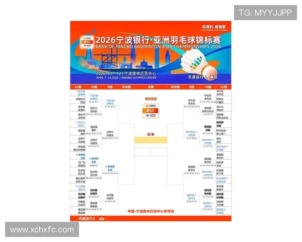 成都羽毛球队在世界锦标赛中的节奏表现与战术分析